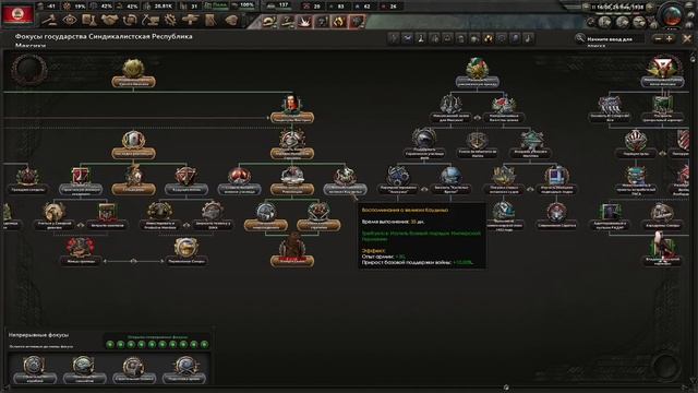 ГРОМИМ ЯНКИ! МЕКСИКА В HOI4: Kaiserredux