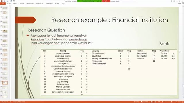 TV One Webinar | Grounded Theory Analysis смотреть онлайн