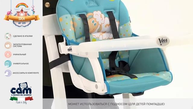 IDEA CAM fotoobzor E Island ru смотреть онлайн