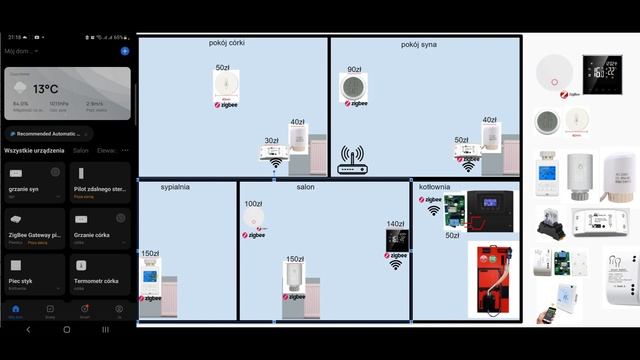 AUTOMATYCZNE STEROWANIE PIECEM / KOTŁEM Z WIELU POKOI WiFi - USTAWIANIE SCEN TUYA SMART LIFE home смотреть онлайн