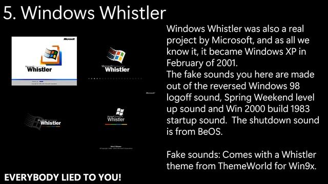 [OUTDATED] Fake Windows Sounds And their real versions (READ DESCRIPTION!) [reupload from main] смотреть онлайн