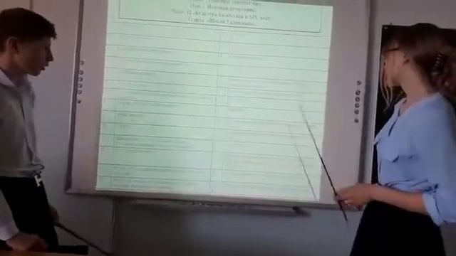 6 Выступление 4 пары с заданием на установления соответствия ресурс ITEST смотреть онлайн