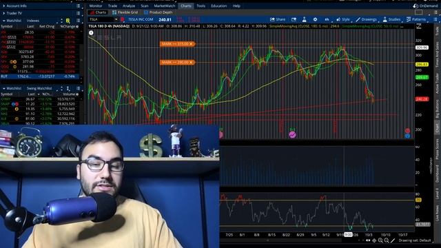 7 STOCKS TO BUY NOW🚀 | FED U-TURN COMING!? смотреть онлайн
