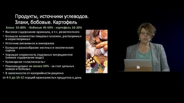 13 Функциональное значение макронутриентов в питании человека Углеводы смотреть онлайн