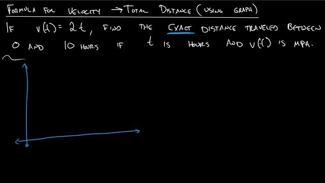 Section 5.1 - Formula for Velocity to Total Distance (using graph) смотреть онлайн