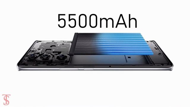 Vivo S19 Pro Price, Official Look, Design, Camera, Specifications, 16GB RAM, Features | #vivo смотреть онлайн