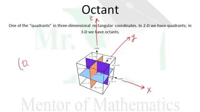Glossary-Octant смотреть онлайн
