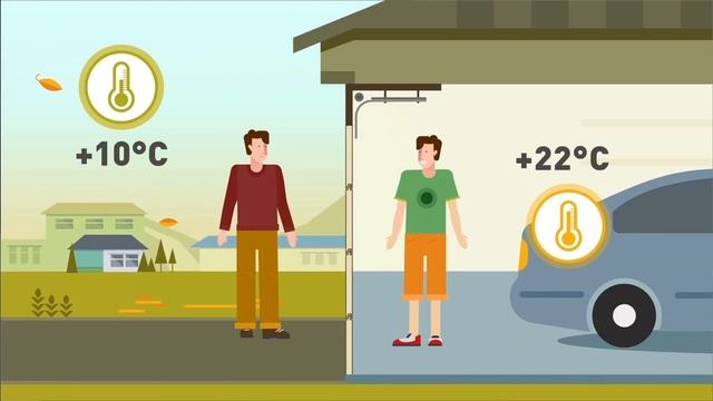 АЛЮТЕХ - ЭТО ВОРОТА. Теплоизоляция смотреть онлайн