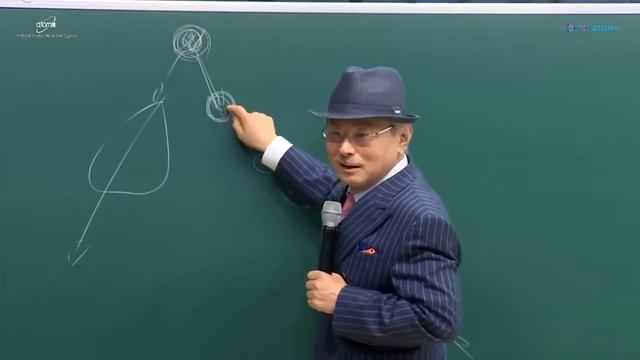 Пак Хан Гиль Суть Системы Атоми смотреть онлайн
