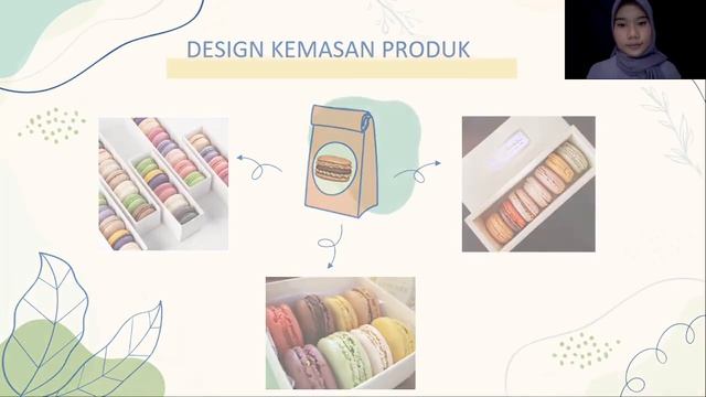 Presentasi Bisnis "Bisnis Online Sweet Macaron" смотреть онлайн