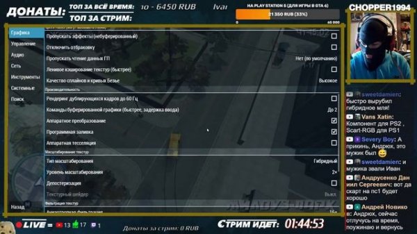Прохождение GTA Chinatown wars. ГТА Чайнатаун ворс - Стрим 1. Мат!