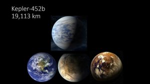 Universe Size Comparison 2021