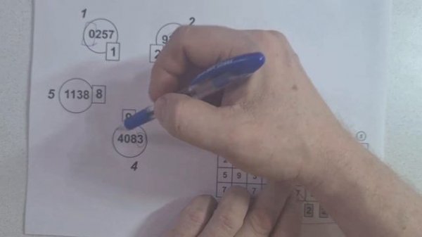 Самая сложная логическая задача про 5 мудрецов и таблички