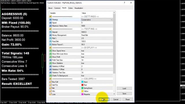 PipFinite Binary Options Advance Binary Options Indicator смотреть онлайн