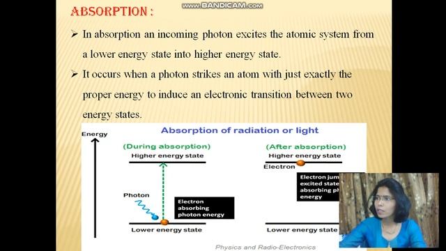 Laser & its Application смотреть онлайн