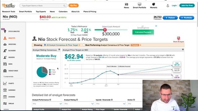 This EV stock has massive upside for 2021 смотреть онлайн