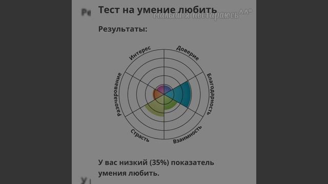 //я сейчас в такой же одежде как моя ос🥰🥰//тест на характер// смотреть онлайн