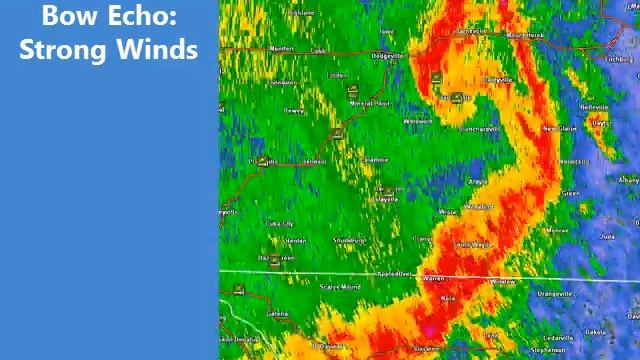 Weather Wednesday - Radar Part 2 смотреть онлайн