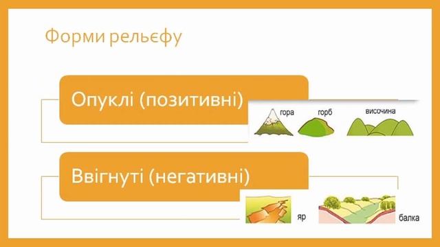 Які бувають форми поверхні суходолу Землі смотреть онлайн