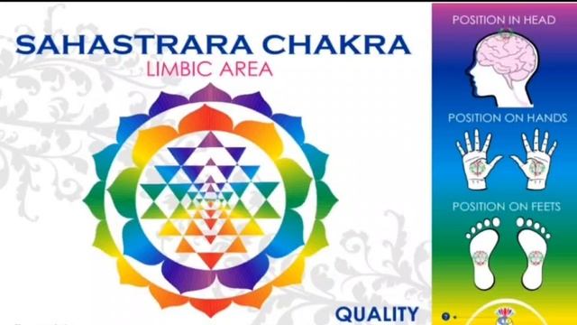 1998 г.Рага Дарбари , исполнение доктор Арун Апте и студентами Муз.академии. смотреть онлайн