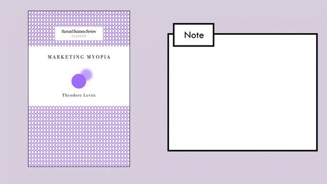 Marketing Myopia - Summary смотреть онлайн