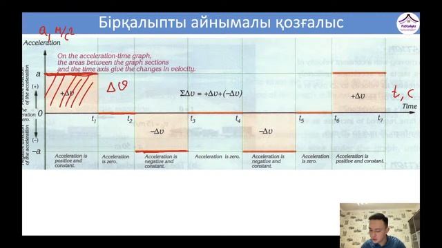Физикадан ҰБТ есептерін талдау смотреть онлайн