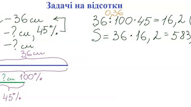 Задачі на відсотки 2 смотреть онлайн