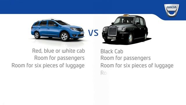 The Dacia Logan MCV vs The Black Cab | Platinum Dacia смотреть онлайн
