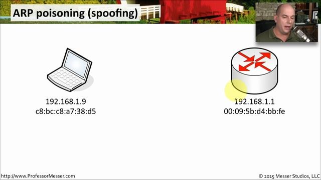 Man in the Middle Attacks - CompTIA Network+ N10-006 - 3.2 смотреть онлайн