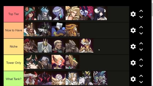 TANK TIER LIST BREAKDOWN! [FURRY HIPPO AFK ARENA] смотреть онлайн
