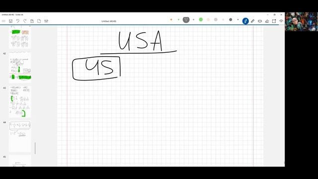 14.4 Два президента и парадокс дней рождений в США смотреть онлайн