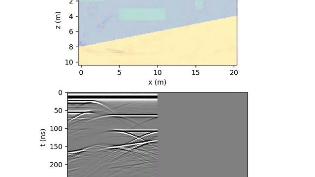 Ground Penetrating Radar Simulation смотреть онлайн