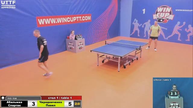 Абальмаз Спартак 3-1 Чередниченко Павел Турнир Восток 1 WINCUP 02.04.21 Прямая трансляция Зал1