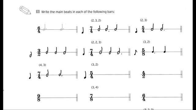 Trinity college London Music theory Workbook - Grade 5 - New Time Signature - Part 1 English смотреть онлайн