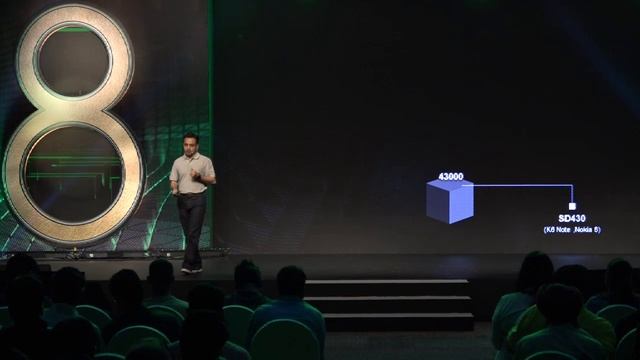 Lenovo K8 Note Launch Event | #KillTheOrdinary | Lenovo India смотреть онлайн