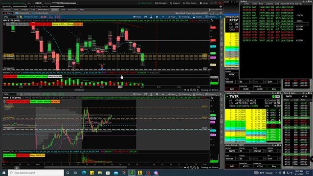 DEMO DAY TRADE Recap - Stocks | TWTR, NIO, XPEV смотреть онлайн
