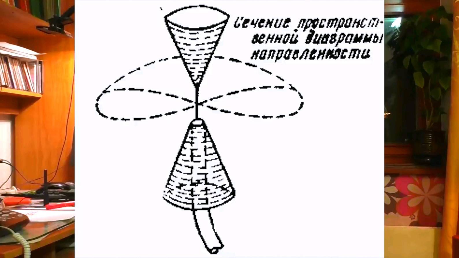 Радиолюбительские антенны Часть вторая смотреть онлайн