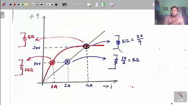 How Resistor can be Nonlinear? #Electrical_Engineering смотреть онлайн