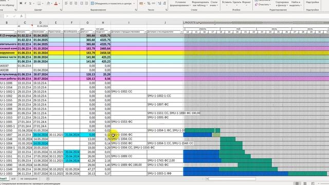 P6 to excel отслеживание изменений смотреть онлайн