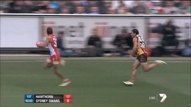 Lewis Jetta vs Cyril Rioli смотреть онлайн