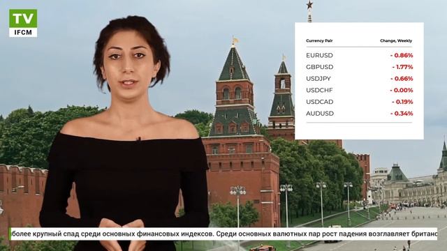 SP 500 терпит убытки по результатам 2018 года | IFC markets смотреть онлайн