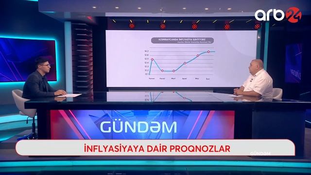 Bahalaşma ilə bağlı xoş xəbər: Ekspert açıqladı смотреть онлайн