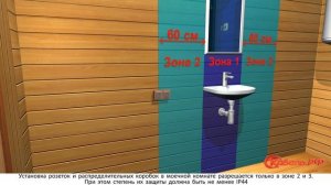 Электропроводка в бане своими руками. Проводка в бане.