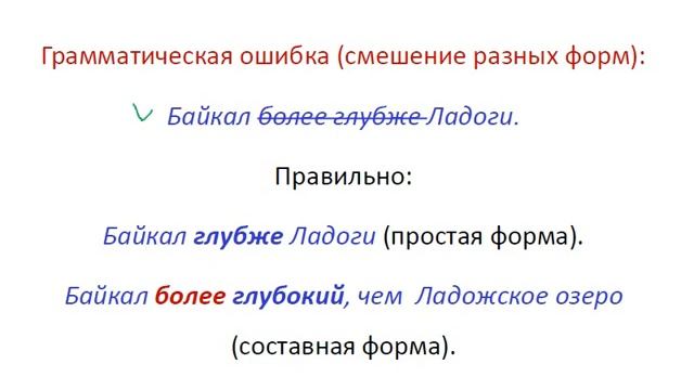 Меташкола. Русский язык 6 класс 20 серия. Сравнительная степень, превосходная степень. смотреть онлайн