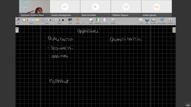 Lezione 3 - Analisi dei Dati (parte 1) смотреть онлайн