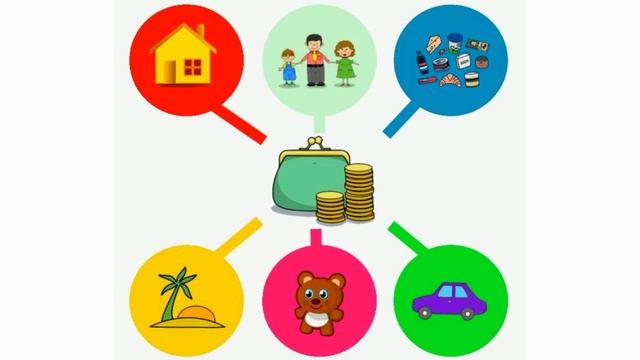 Өз шығыстарыңды қалай жоспарлаған жөн? смотреть онлайн