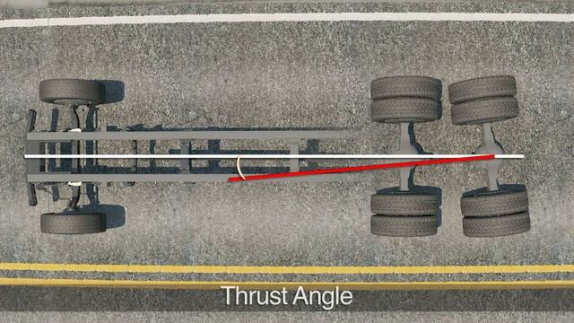 Heavy Duty Truck Rear Wheel Alignment - Hunter Engineering смотреть онлайн