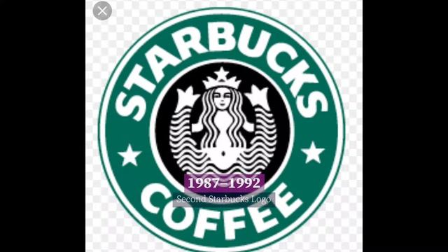 Evolution Of Starbucks Logo 1971-2019 смотреть онлайн