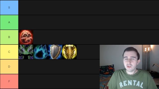 Tier List: Tanks in Raid [Patch 8.2.5] смотреть онлайн