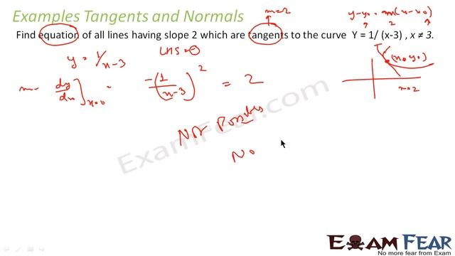 Maths Application of Derivatives part 13 (Examples Tangent & Normal ) CBSE Mathematics XII 12 смотреть онлайн